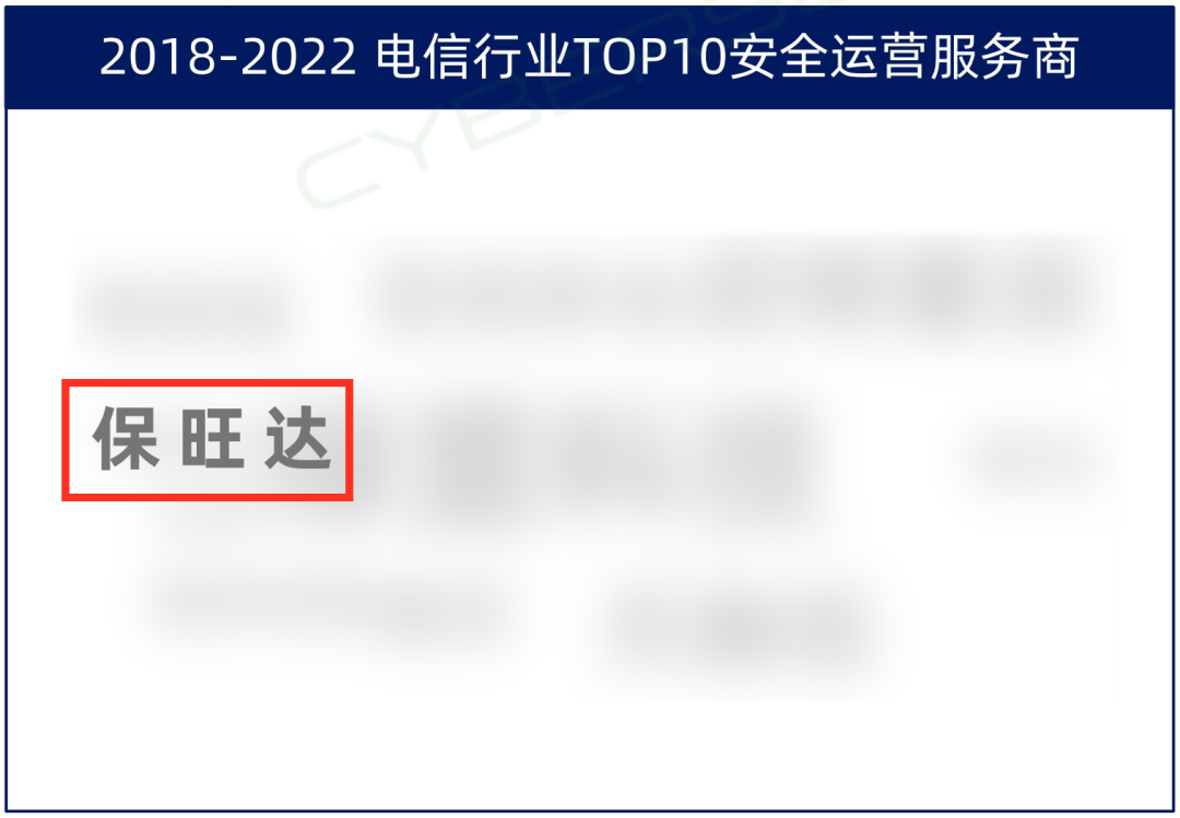 TOP10厂商！！！云顶集团入选电信行业TOP10清静运营服务商，，实力领跑赛道