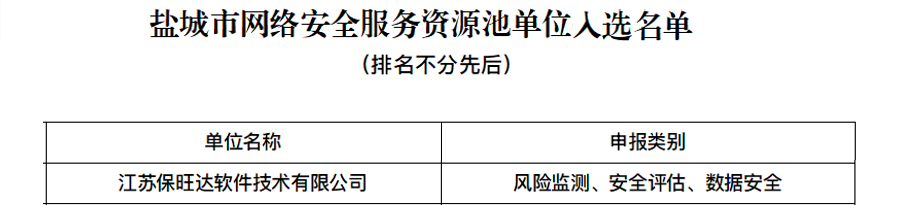 云顶集团入选盐城市网络清静服务资源池单位，，，手艺实力再获肯定